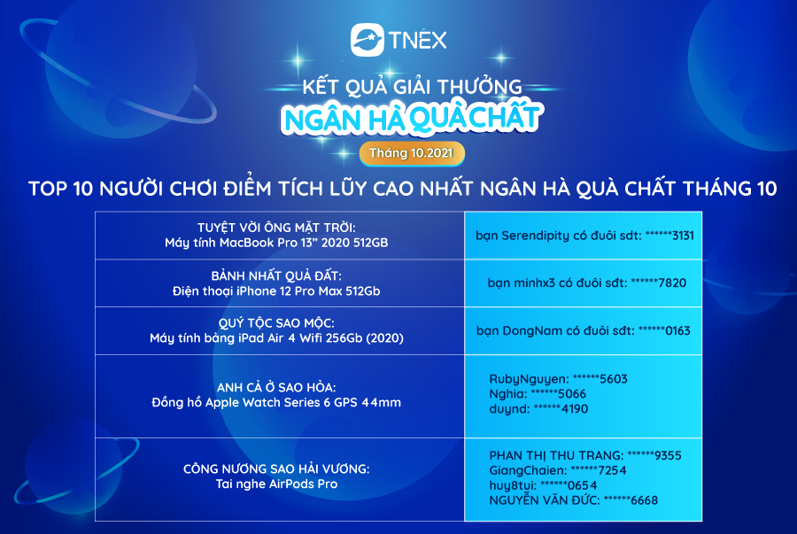 giải thưởng Ngân hà quà chất tháng 10