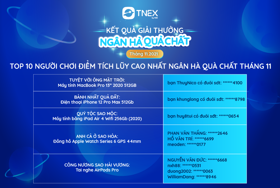 giải thưởng Ngân hà quà chất tháng 11